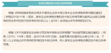 技術(shù)轉(zhuǎn)讓所得稅優(yōu)惠 符合條件的企業(yè)如何把握政策紅利