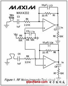 集成電路RF噪聲抑制能力測量技術